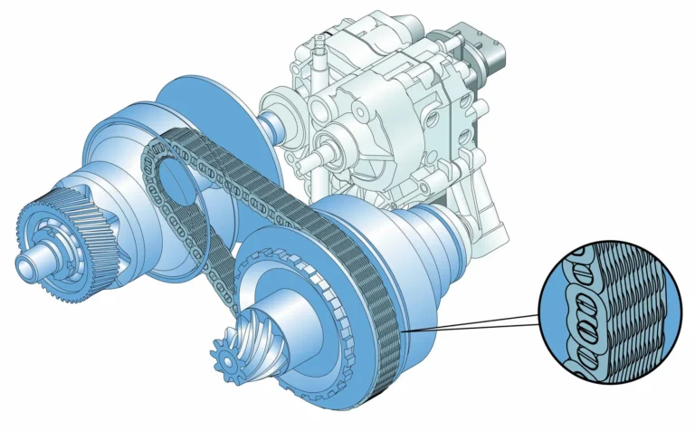 Audi multitronic (01J): variatorul cu lanț cu plăcuțe (link-plate chain) — ilustrație Audi, octombrie 1999